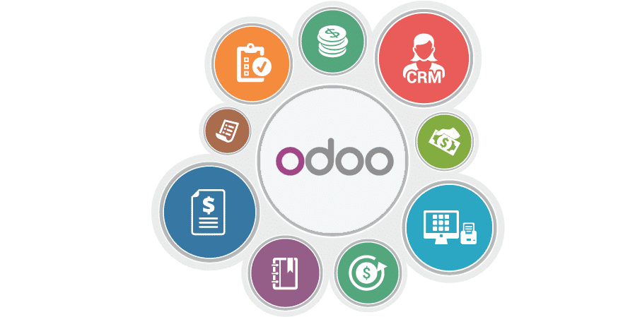 Odoo • Image et Texte