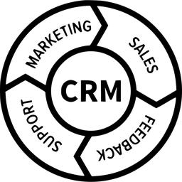 CRM - Module Odoo